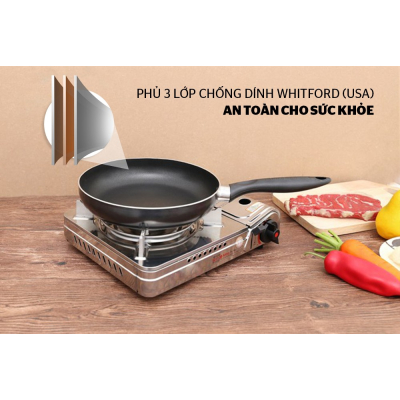 Chảo trơn chống dính 24cm SUNHOUSE CT24 - Hàng chính hãng